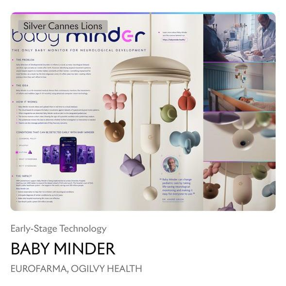 Baby Minder case board
